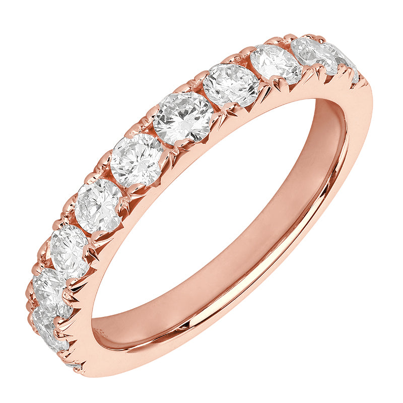 Signature Diamond Eternity Band (2.00 ct.) - Kindspark