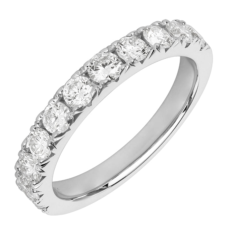 Signature Diamond Eternity Band (2.00 ct.) - Kindspark