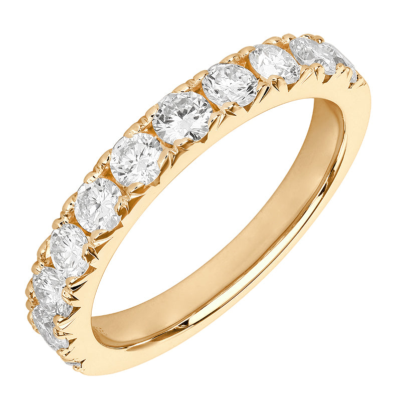 Signature Diamond Eternity Band (2.00 ct.) - Kindspark